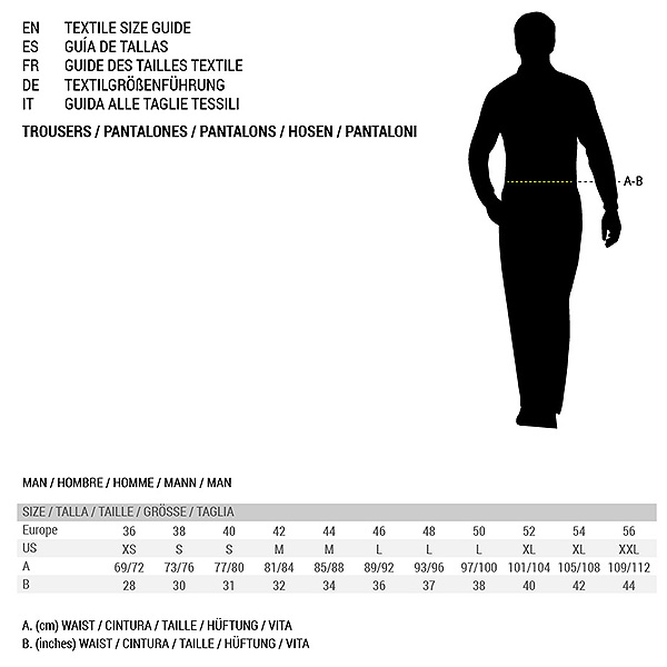 Men’s Sports Shorts Champion Essentials