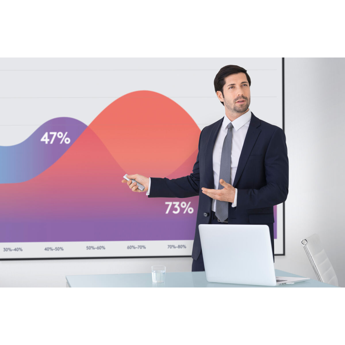 Remote control Logitech 910-004862 30 m 85 mAh