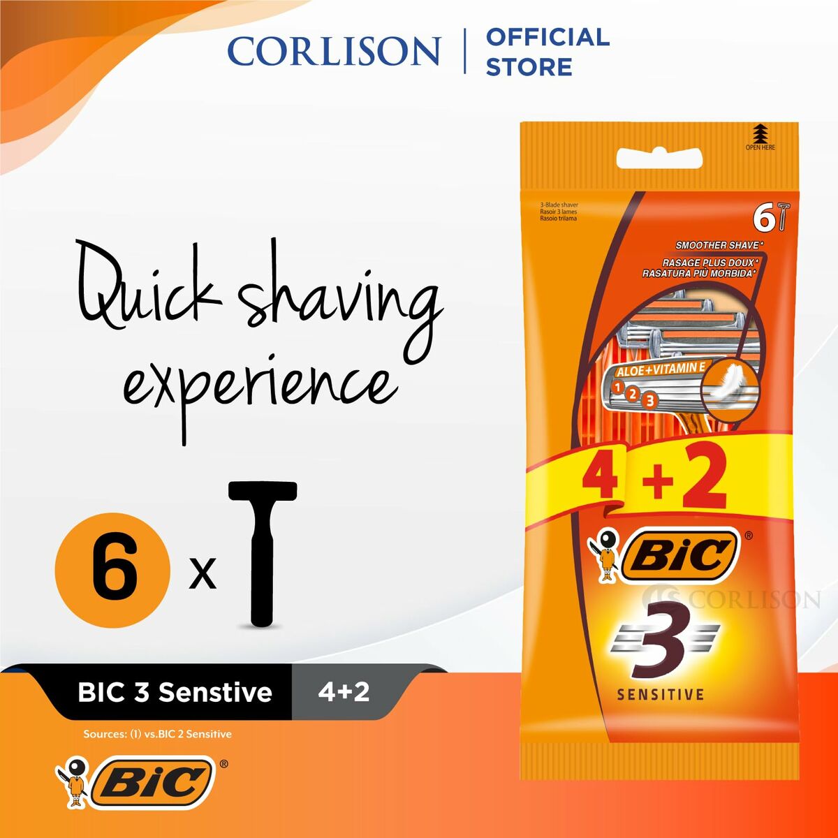 Manual shaving razor Bic