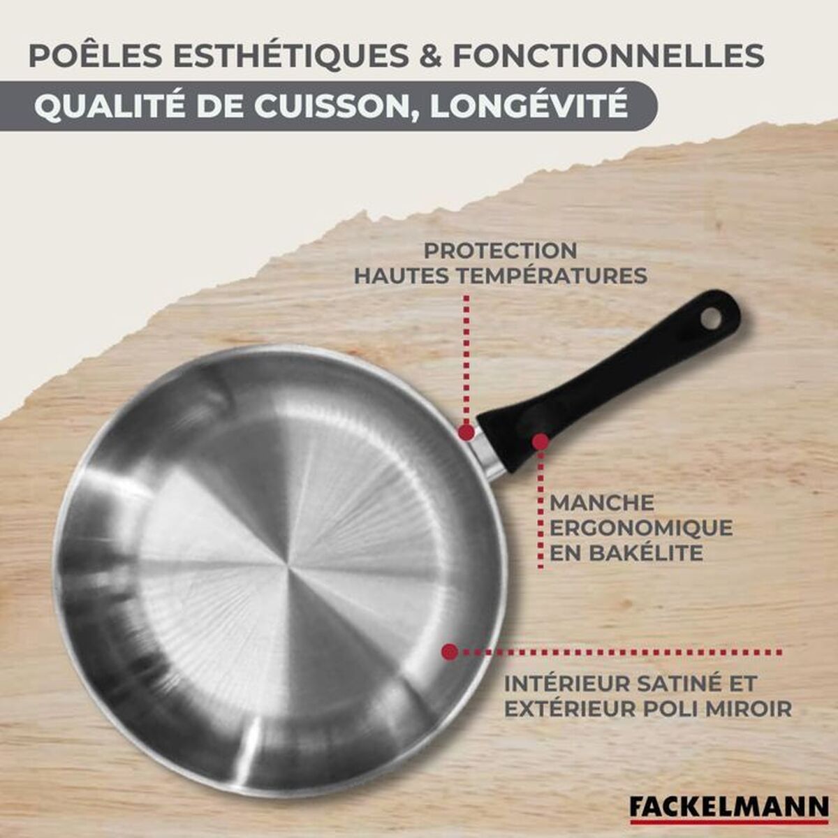 Cookware Fackelmann