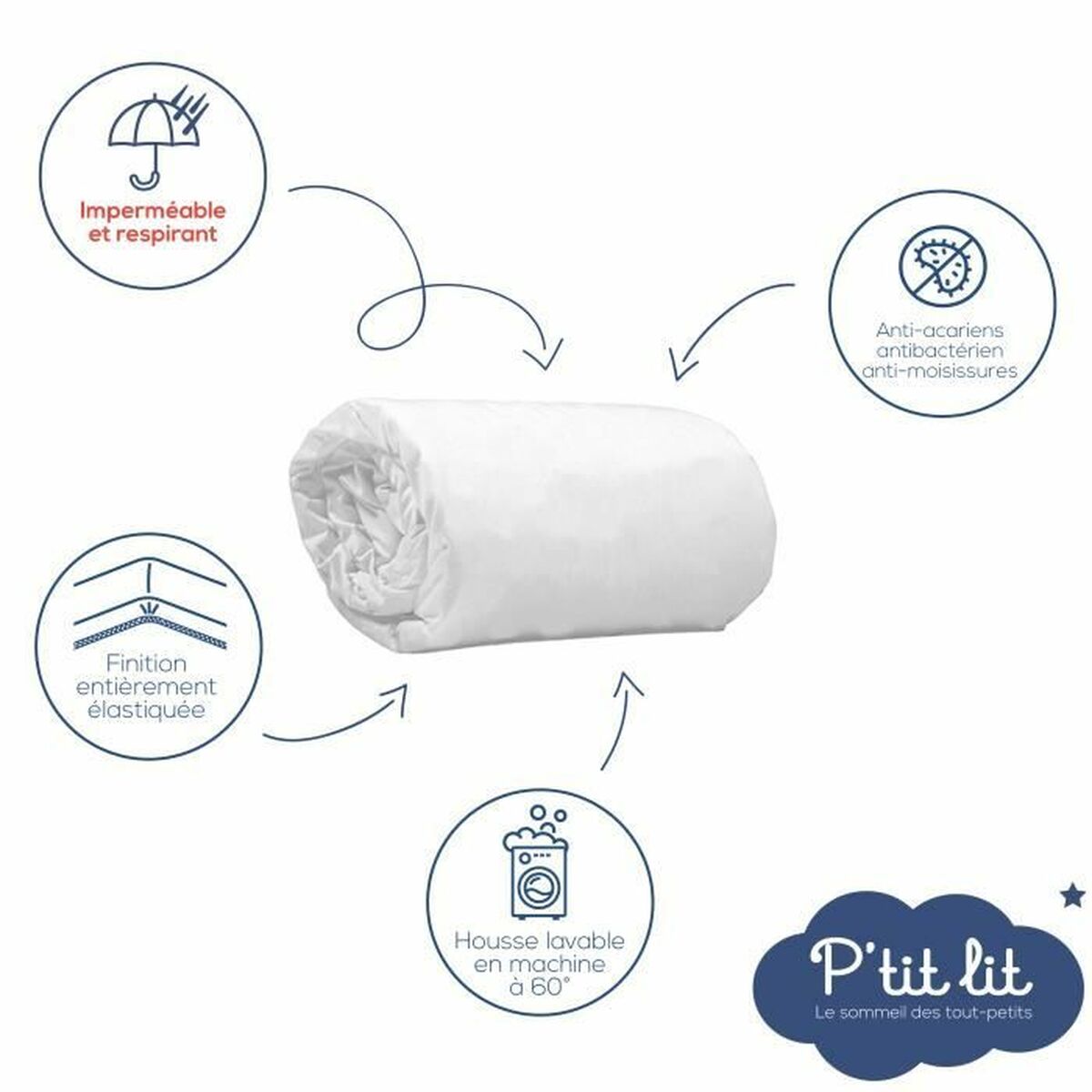 Cot protector P’TIT LIT White 25 Pieces
