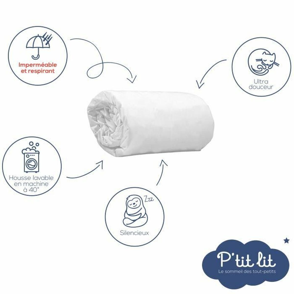 Cot protector P’TIT LIT 70 x 140 cm White 25 Pieces (25 Units)