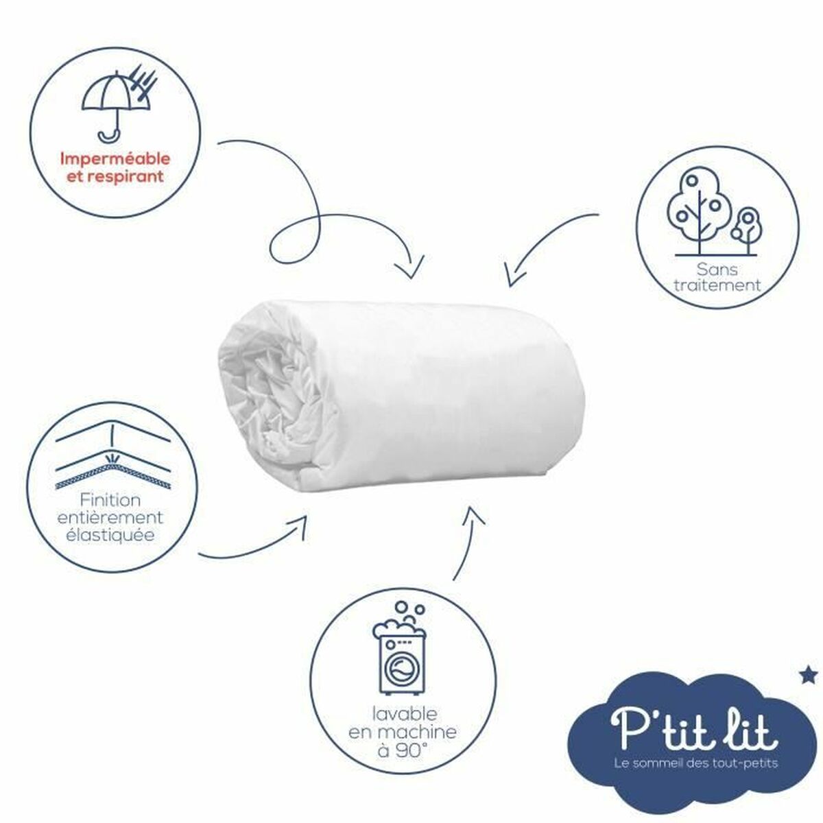 Cot protector P’TIT LIT 70 x 140 cm White 25 Pieces (25 Units)