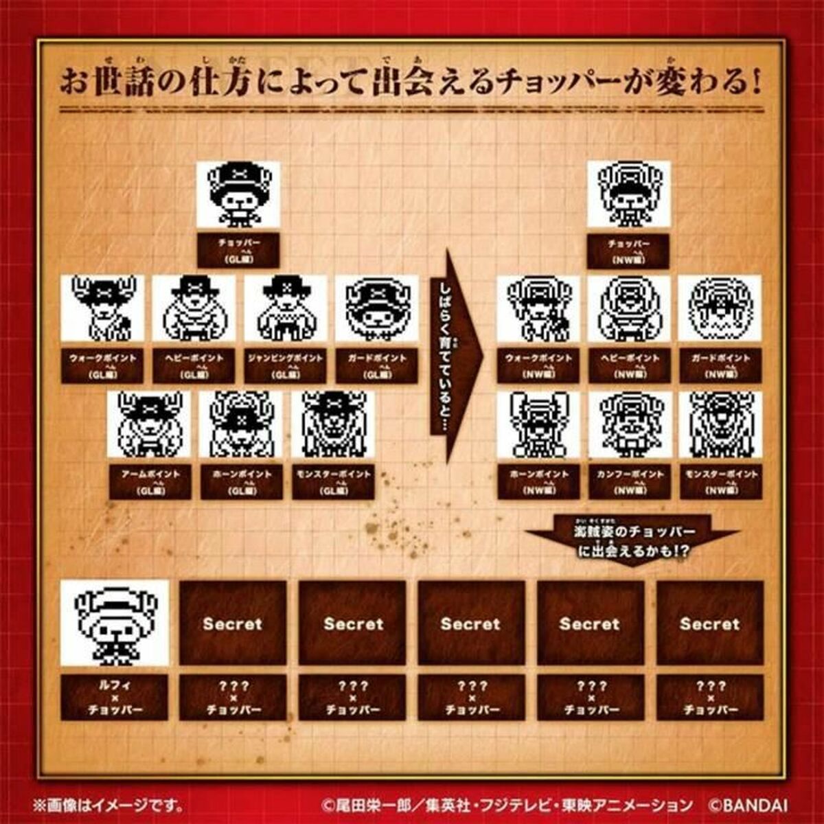 Digital pet Tamagotchi Nano: One Piece – Chopper Edition