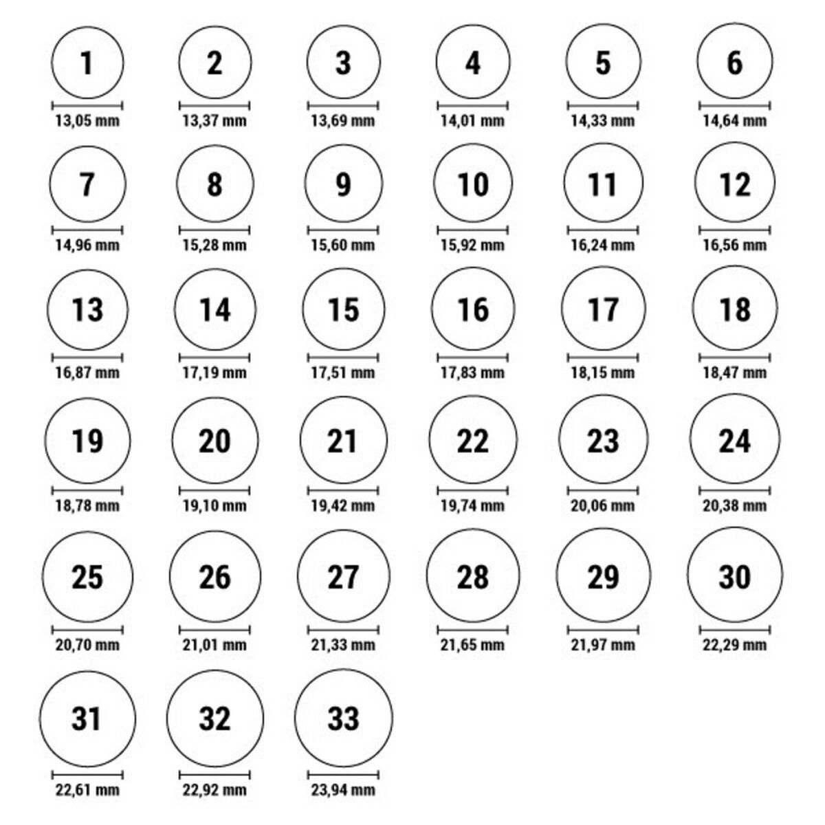 Ladies’ Ring Skagen JRSG029SS