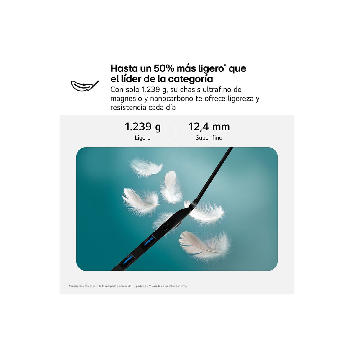 Laptop LG 16Z90TS-G.AU99B 16″ 32 GB RAM 1 TB SSD