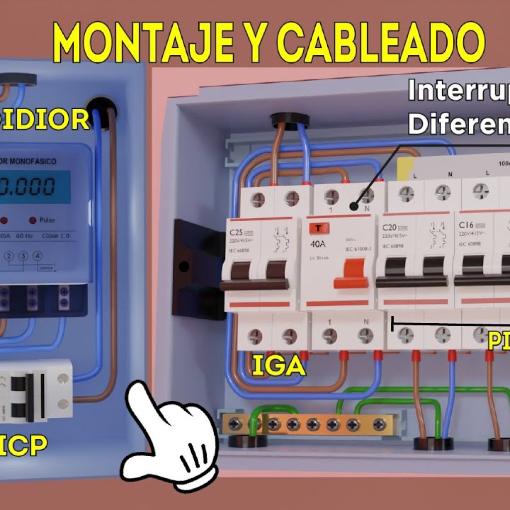 Tableros el茅ctricos modernos: soluciones para un mundo conectado Tableros el茅ctricos modernos: soluciones para un mundo conectado