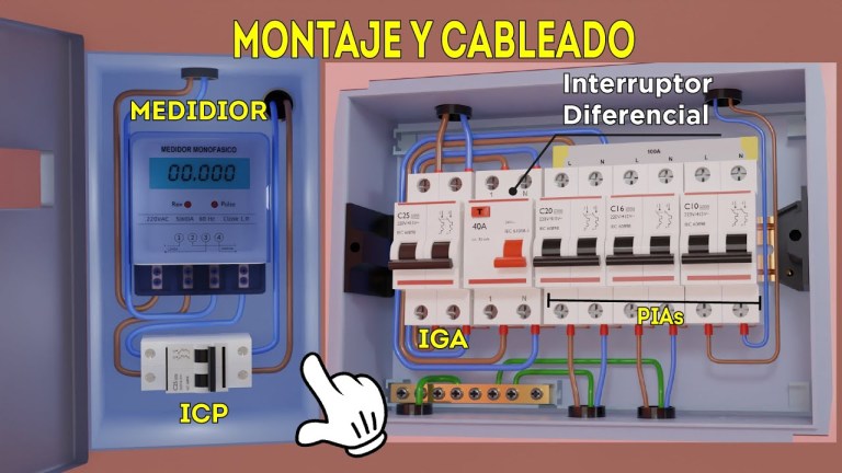 Tableros eléctricos modernos: soluciones para un mundo conectado Tableros eléctricos modernos: soluciones para un mundo conectado