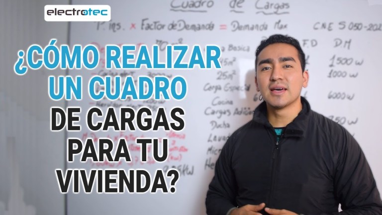 Aprende a equilibrar la carga eléctrica en tu hogar Aprende a equilibrar la carga eléctrica en tu hogar