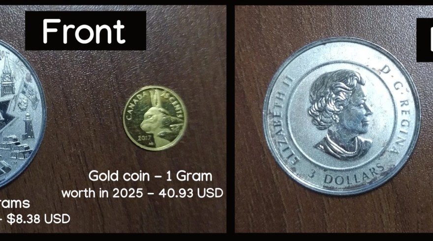 Gold is for losers. Bitcoin is for winners. Gold is for losers. Bitcoin is for winners.