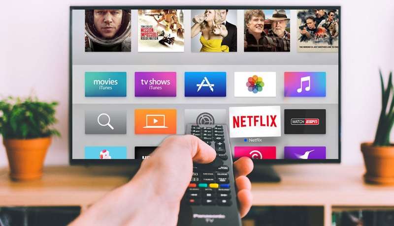 Claves de la Publicidad en Televisión Conectada: Innovación y Rendimiento