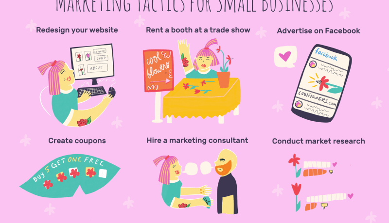 Crecimiento y Proyecciones del Mercado de Herramientas Ecommerce para PYMES