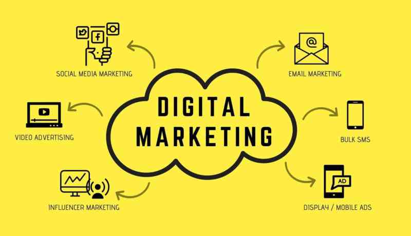 Reducción de residuos digitales: ¿a qué coste?