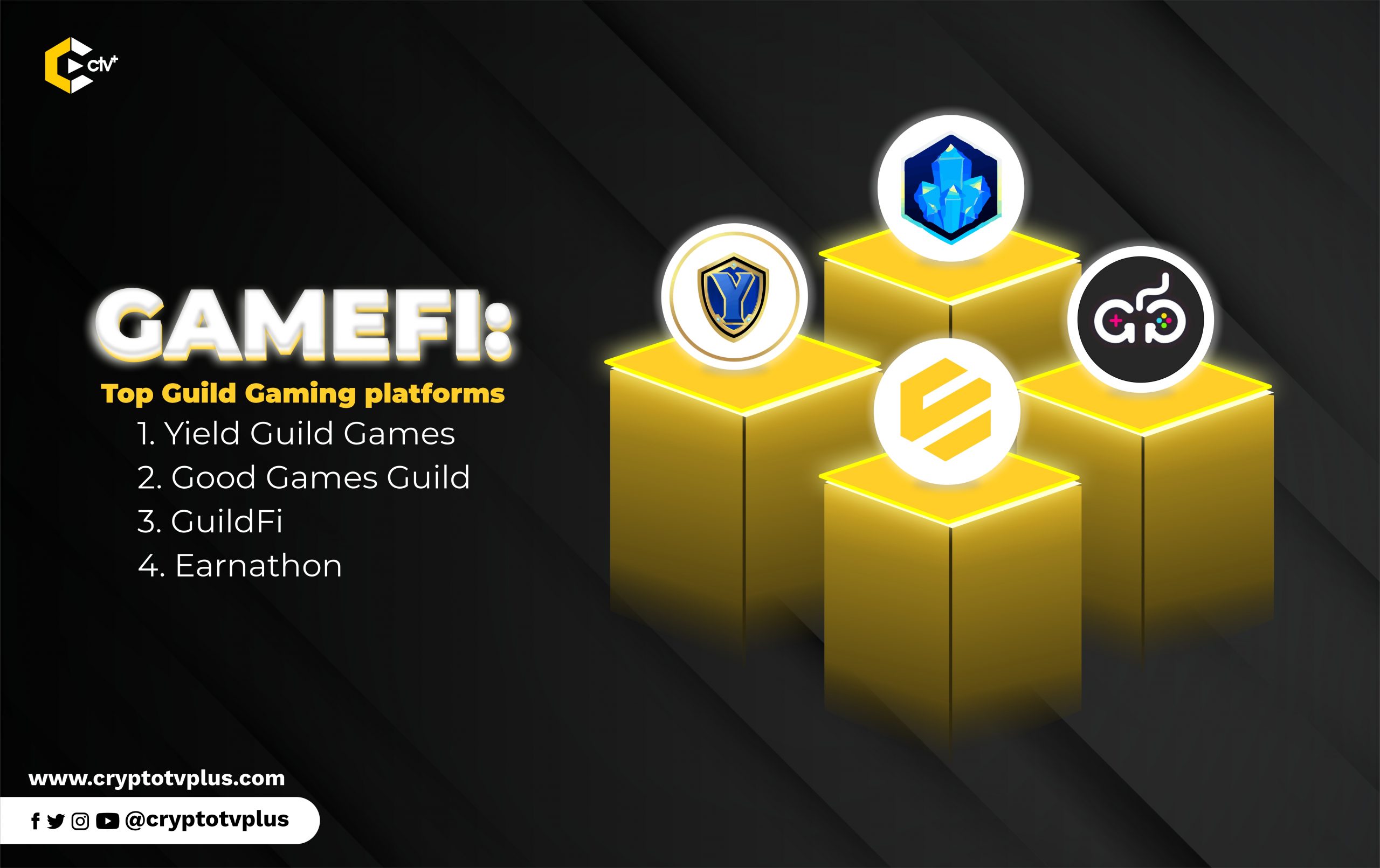 Revolución Blockchain: Gaming, Eco y E-commerce