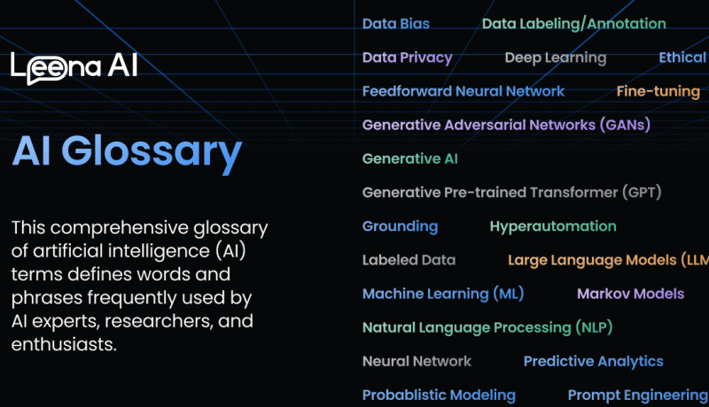 Glosario de IA: 46 Términos Clave para Profesionales