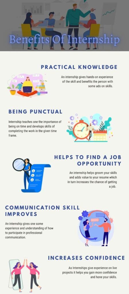What Are the Benefits of an Internship? What Are the Benefits of an Internship?