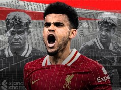 Liverpool finalmente sustituirá GRATIS a Luis Díaz Liverpool finalmente sustituirá GRATIS a Luis Díaz