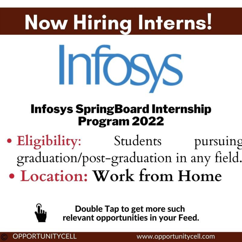 Where to Post Internship Opportunities Where to Post Internship Opportunities