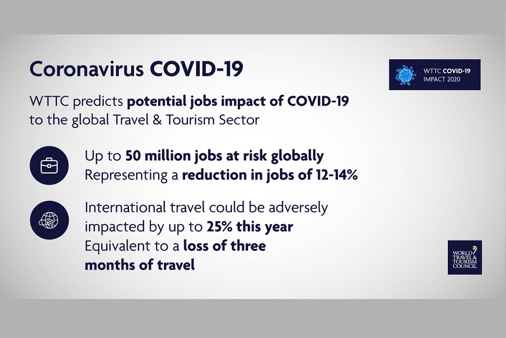 What Jobs Require International Travel? What Jobs Require International Travel?