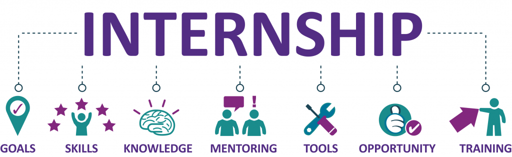 Why Are Physical Therapy Internships Paid? Why Are Physical Therapy Internships Paid?