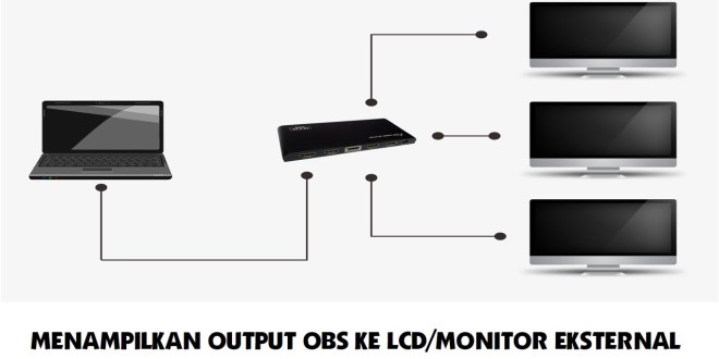Cara Extend Laptop ke Monitor: Petunjuk Lengkap dan Praktis Cara Extend Laptop ke Monitor: Petunjuk Lengkap dan Praktis