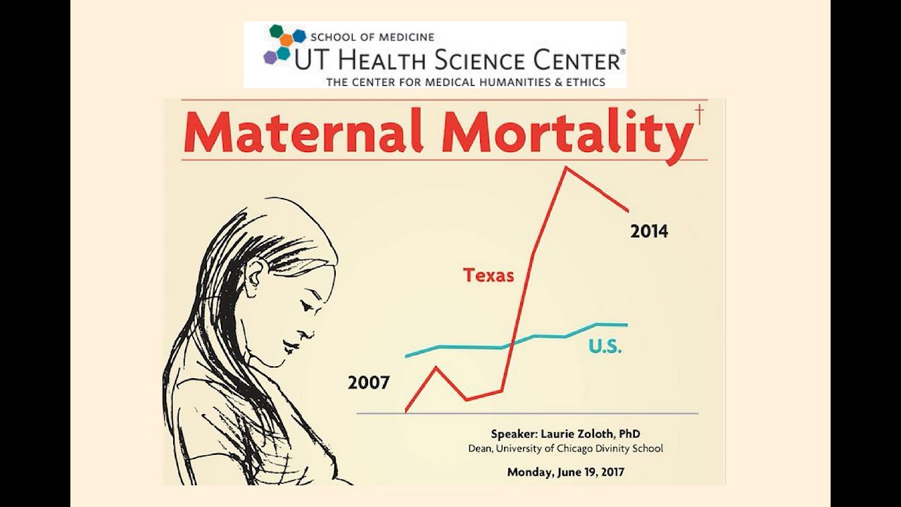 Maternal Mortality Maternal Mortality