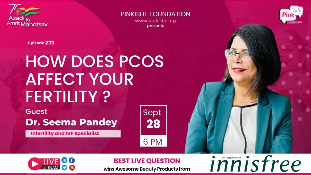 How does PCOS affect your Fertility ?