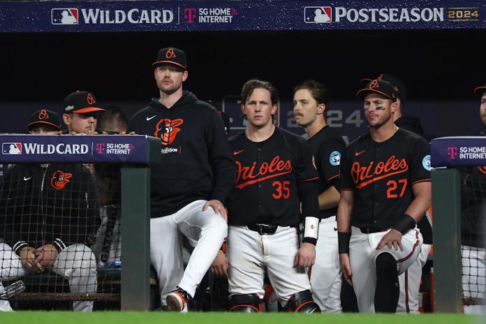 Orioles’ quiet offseason marks a big step in the wrong direction Orioles’ quiet offseason marks a big step in the wrong direction
