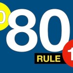 Control to Empowerment: How the 10-80-10 Rule Redefines Modern Leadership Control to Empowerment: How the 10-80-10 Rule Redefines Modern Leadership