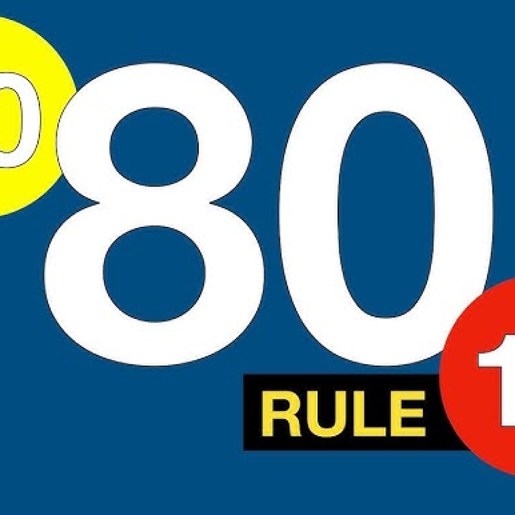 Control to Empowerment: How the 10-80-10 Rule Redefines Modern Leadership Control to Empowerment: How the 10-80-10 Rule Redefines Modern Leadership