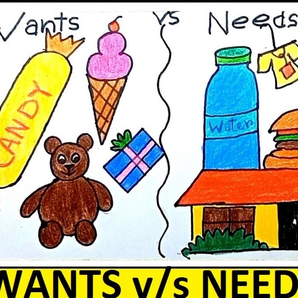 Living for What Matters: Prioritizing Needs for Lasting Happiness Living for What Matters: Prioritizing Needs for Lasting Happiness