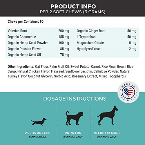 PetHonesty Hemp Calming Chews for Dogs – All-Natural Soothing Snacks with Hemp + Valerian Root, Stress & Dog Anxiety…