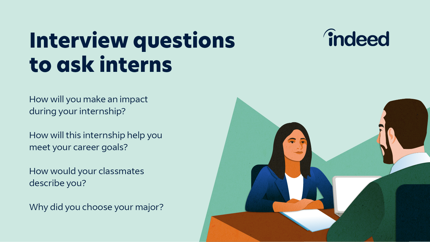 What You Should Know About Who Internships What You Should Know About Who Internships