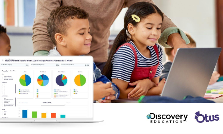 West Windsor-Plainsboro Regional School District Advance Student Success Through Data Innovation • EdTech Chronicle West Windsor-Plainsboro Regional School District Advance Student Success Through Data Innovation • EdTech Chronicle