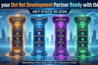 Encontrar uma das principais empresas de desenvolvimento de software Dot net perto de você Encontrar uma das principais empresas de desenvolvimento de software Dot net perto de você