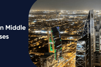 Adoção de IA em empresas do Oriente Médio Adoção de IA em empresas do Oriente Médio