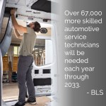 6 maneiras pelas quais os dados digitais podem otimizar o seu negócio de utfitter de veículos comerciais 6 maneiras pelas quais os dados digitais podem otimizar o seu negócio de utfitter de veículos comerciais