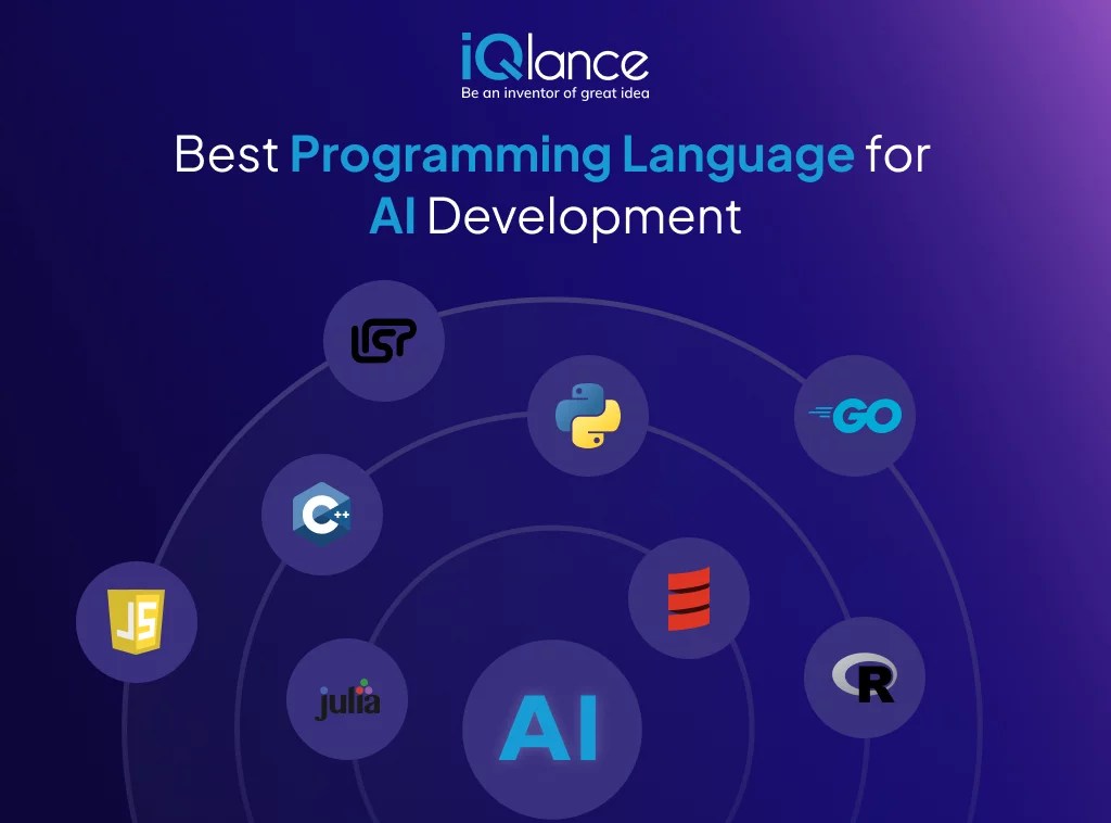 Melhores linguagens de programação para desenvolvimento de IA em 2025 Melhores linguagens de programação para desenvolvimento de IA em 2025
