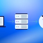 Aumentar a privacidade online: por que os proxies são essenciais em 2025 Aumentar a privacidade online: por que os proxies são essenciais em 2025