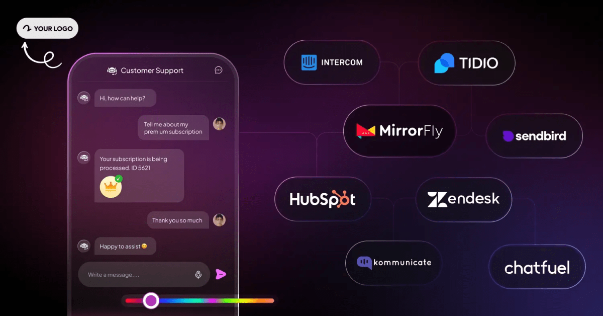 10 melhores chatbots de IA para atendimento ao cliente em 2026 10 melhores chatbots de IA para atendimento ao cliente em 2026