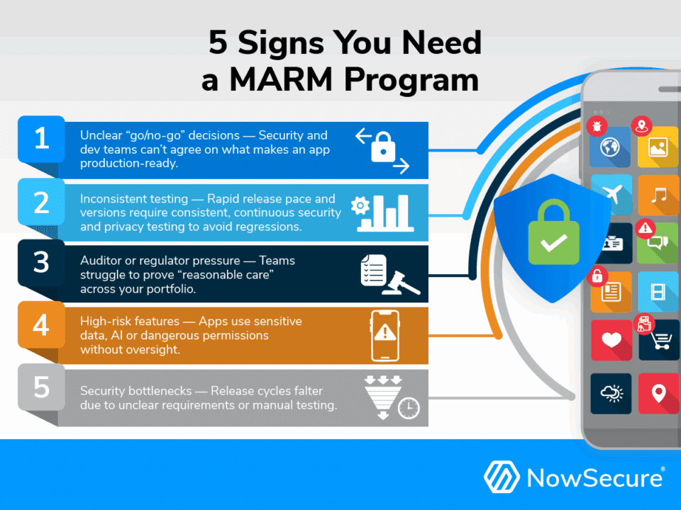 5 sinais de que você precisa de um programa de gerenciamento de risco de aplicativos móveis (MARM) 5 sinais de que você precisa de um programa de gerenciamento de risco de aplicativos móveis (MARM)