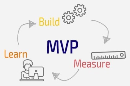 O que é MVP e por que todo empresário de tecnologia deve adotar o conceito de MVP para lançar sua ideia de aplicativo? O que é MVP e por que todo empresário de tecnologia deve adotar o conceito de MVP para lançar sua ideia de aplicativo?