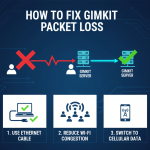 Como consertar a perda de pacotes do Gimkit Como consertar a perda de pacotes do Gimkit