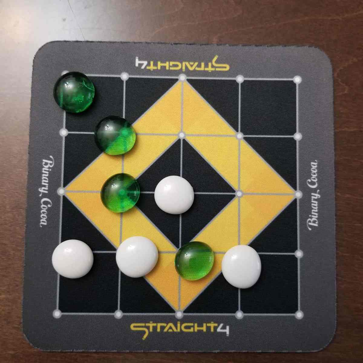 Revisão de Straight 4 por Jazz Paladin Revisão de Straight 4 por Jazz Paladin