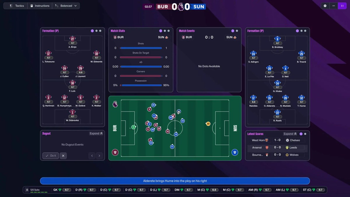 FM26 Best Wonderkids por posição após atualização de inverno FM26 Best Wonderkids por posição após atualização de inverno