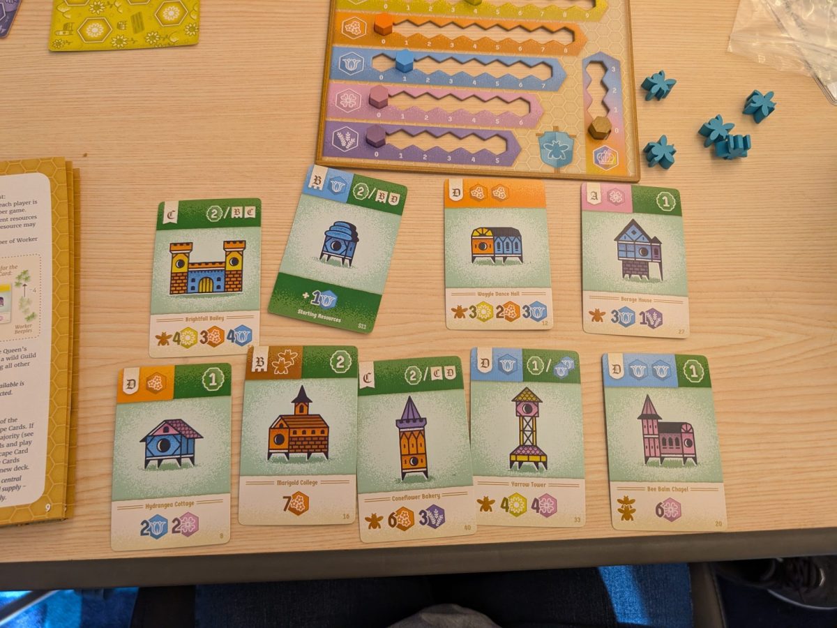 Uma análise competitiva do jogo de estratégia para colônias de abelhasOs jogadores opinativos Uma análise competitiva do jogo de estratégia para colônias de abelhasOs jogadores opinativos