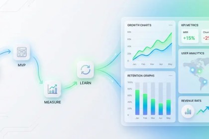 Como o desenvolvimento enxuto de produtos impulsiona o crescimento do SaaS Como o desenvolvimento enxuto de produtos impulsiona o crescimento do SaaS