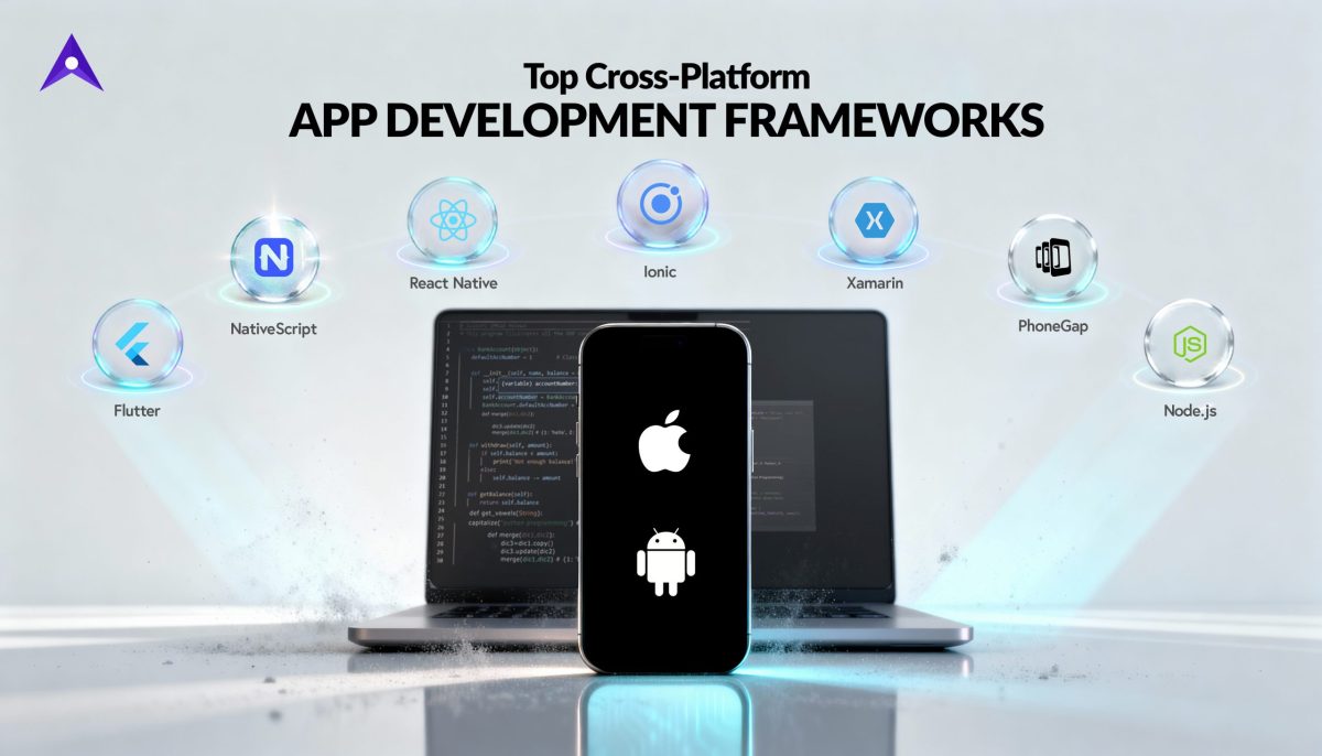 Principais estruturas de desenvolvimento de aplicativos de plataforma cruzada para startups Principais estruturas de desenvolvimento de aplicativos de plataforma cruzada para startups