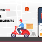 Por que seu restaurante precisa de um sistema de pedidos de alimentos on -line em 2025 Por que seu restaurante precisa de um sistema de pedidos de alimentos on -line em 2025