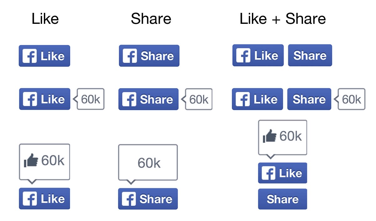 Meta is killing off the external Facebook Like button Meta is killing off the external Facebook Like button